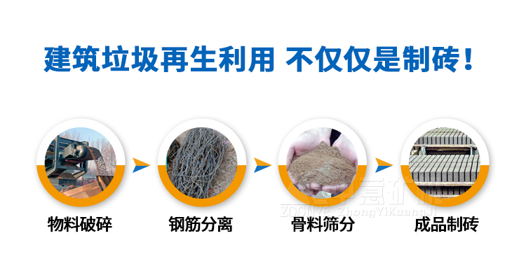 拆除垃圾制砂設(shè)備再生利用 拆除垃圾制砂設(shè)備再生利用