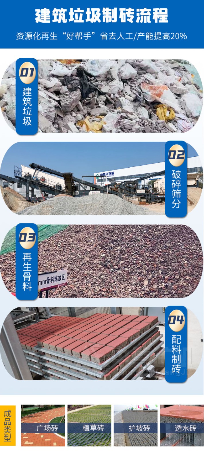 建筑裝修垃圾輕物質(zhì)處理設(shè)備再生利用 建筑裝修垃圾輕物質(zhì)處理設(shè)備再生利用